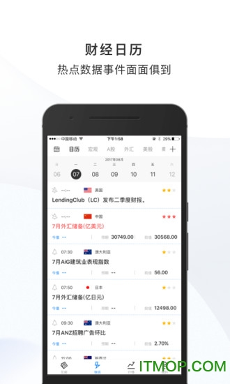 华尔街见闻专业版