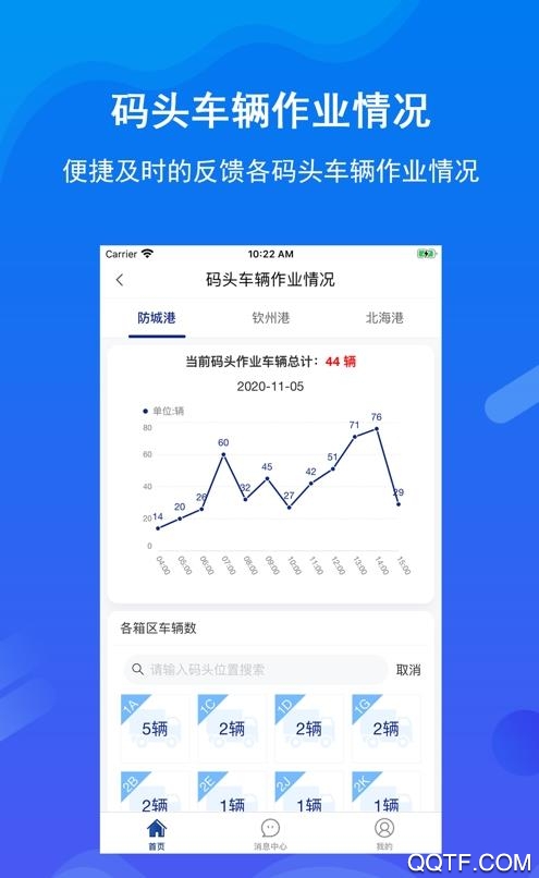 北港通