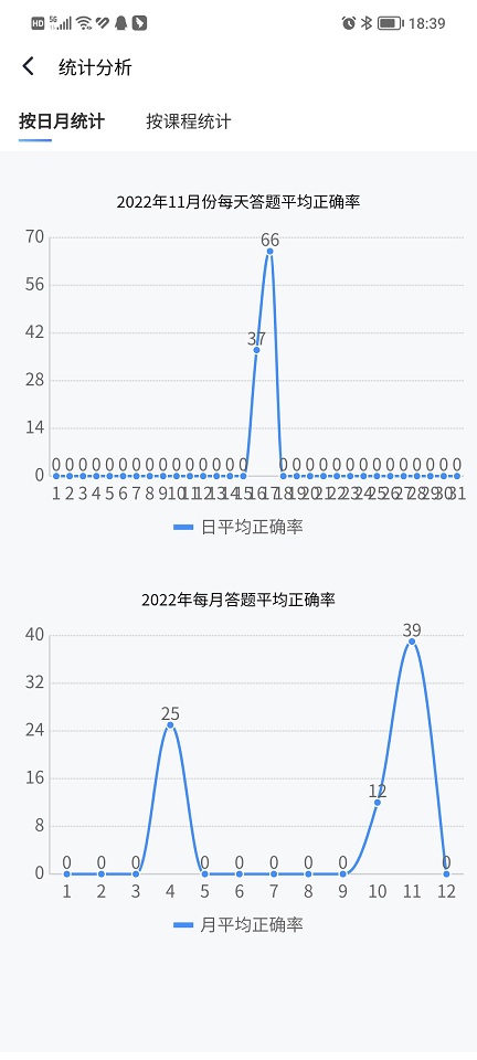南琼学考云