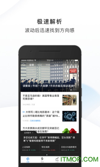 华尔街见闻专业版