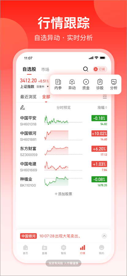 大阳智投