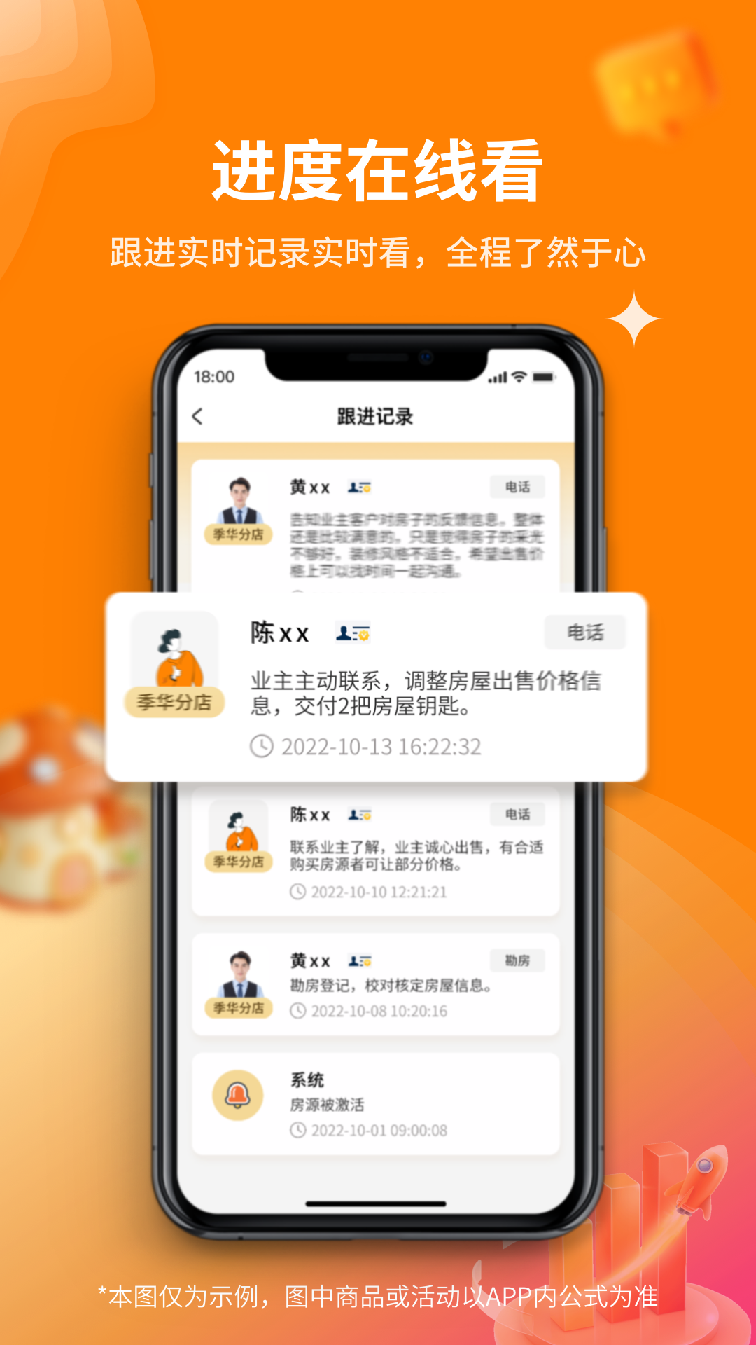 房集云客