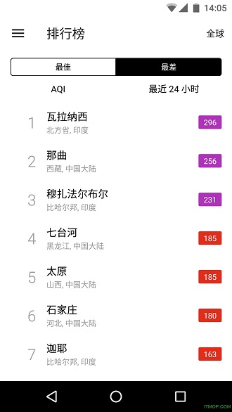 在意空气(air matters)