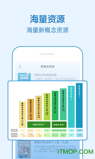 新概念英语全4册