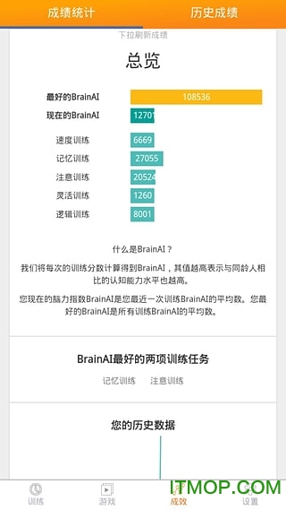 维视顿
