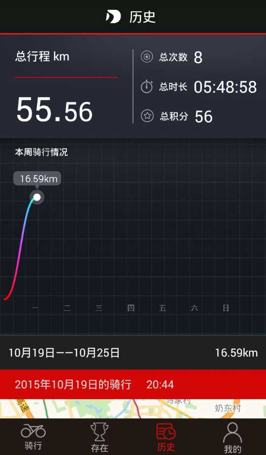 骑待