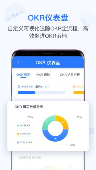 Tita OKR目标管理