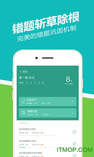 会计从业练题狗 会计从业练题狗