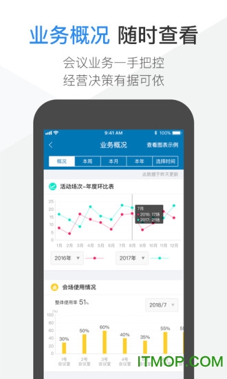 V智会管家