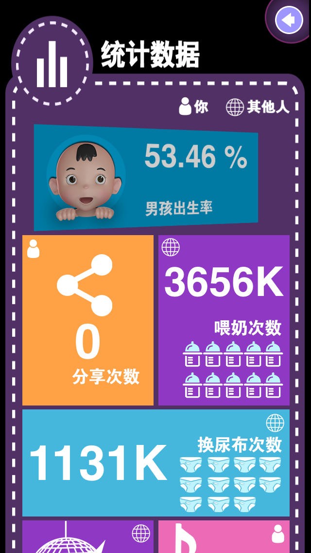 Durex Baby杜蕾斯宝贝计划