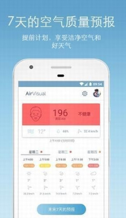 空气之星手机版(AirVisual)