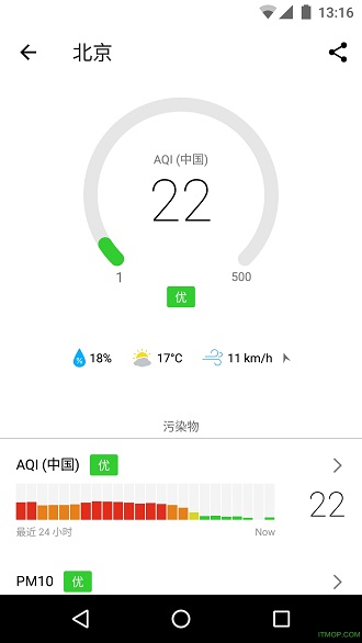 在意空气(air matters)