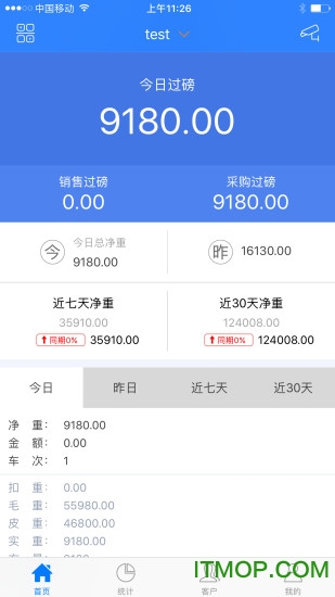 衡器宝