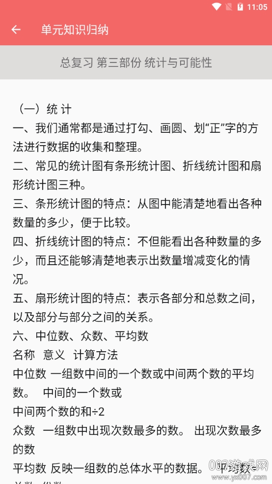 六年级下册数学帮