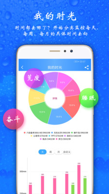 欢乐时光计划