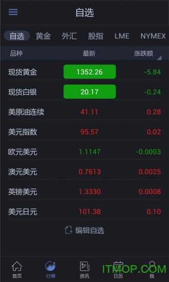 汇通财经