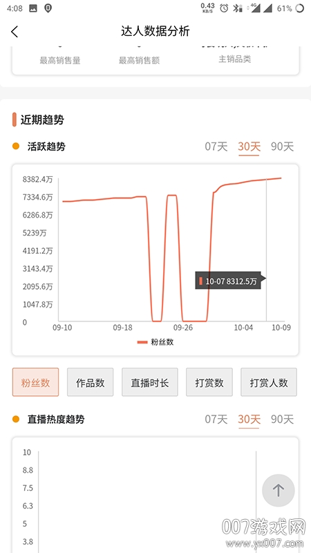 笨鸟数据