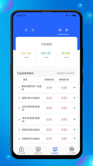 赋能商务软件