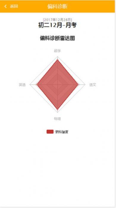 博学云教师端