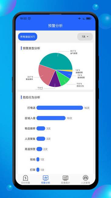 赋能商务软件