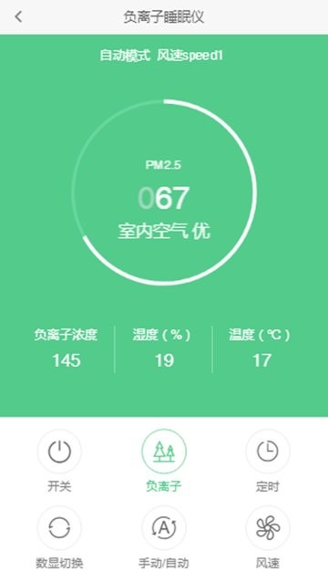 睡眠宝宝 睡眠宝宝