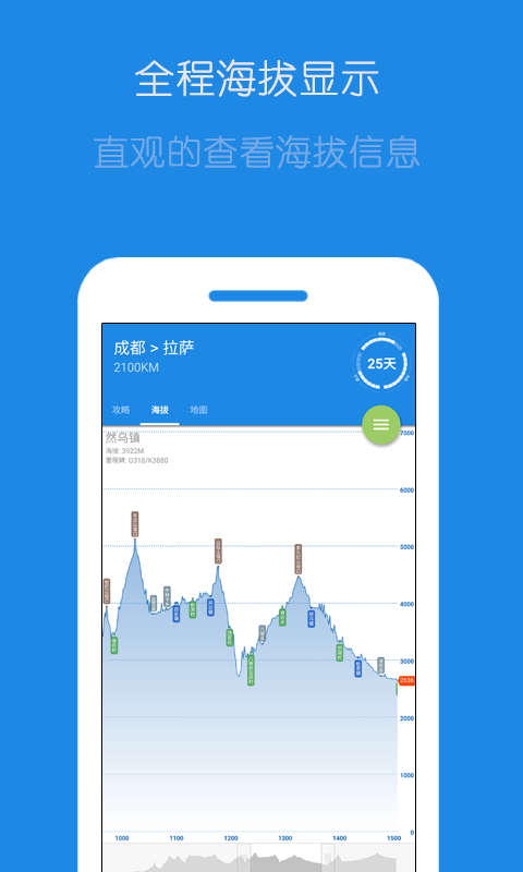 户外探子 户外探子
