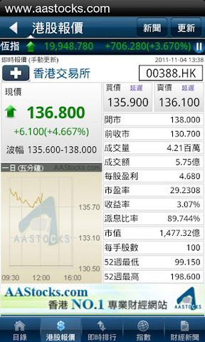 财经网