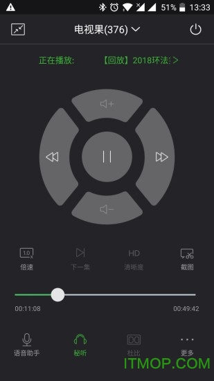 电视果