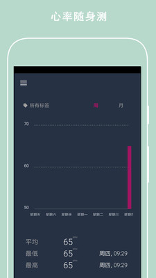 手机心率测试仪