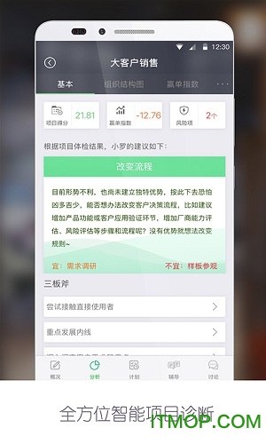 赢单罗盘 赢单罗盘