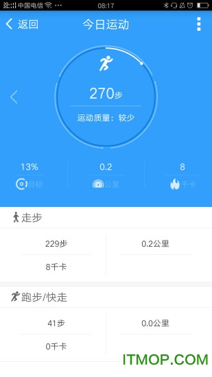 握奇穿戴