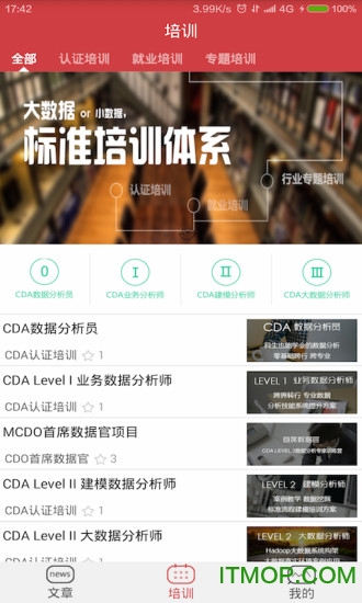 CDA大数据分析圈