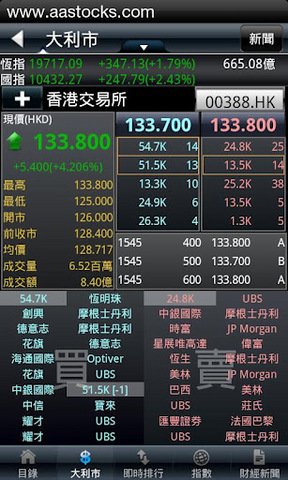 财经网
