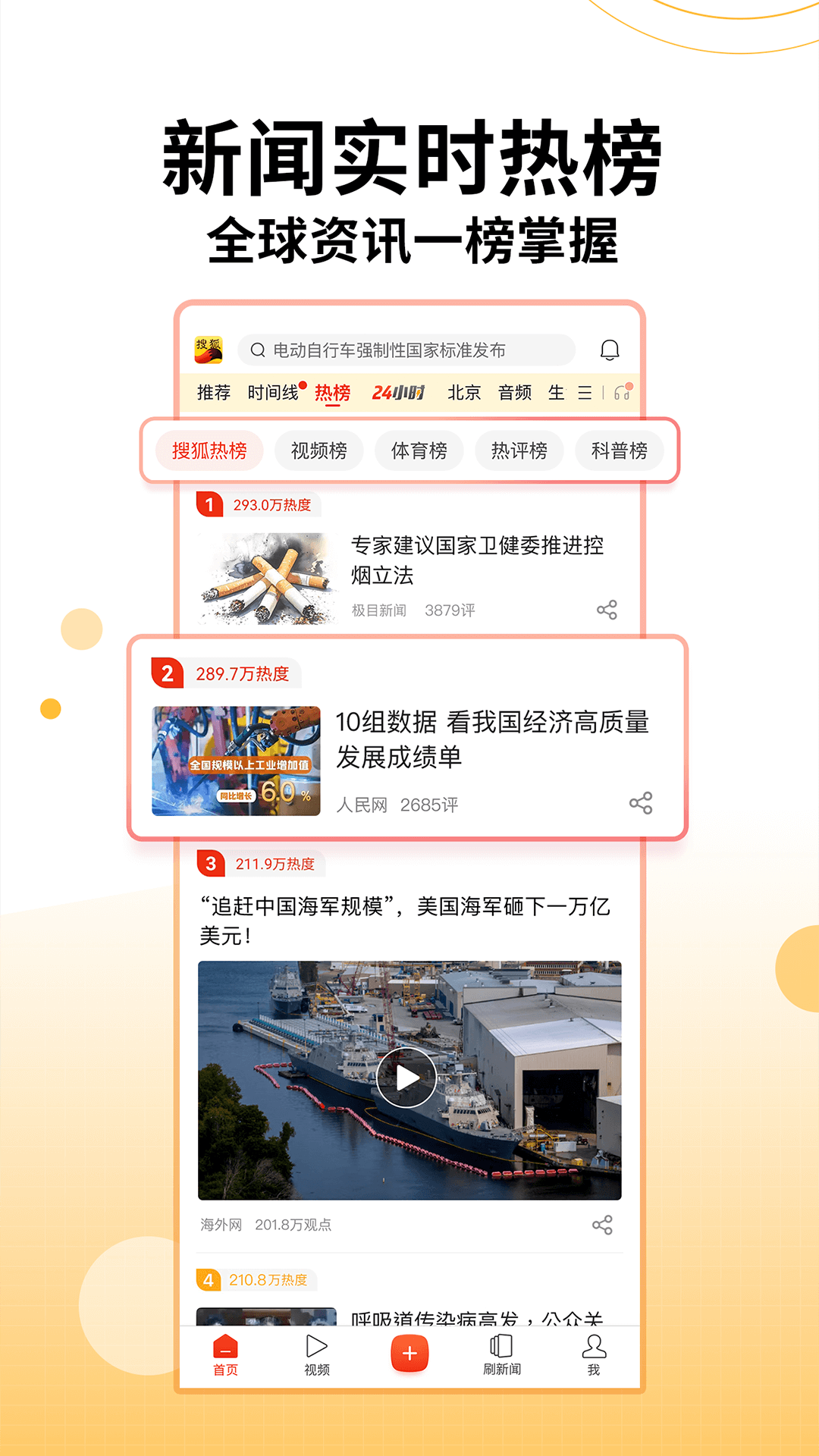 搜狐新闻 搜狐新闻