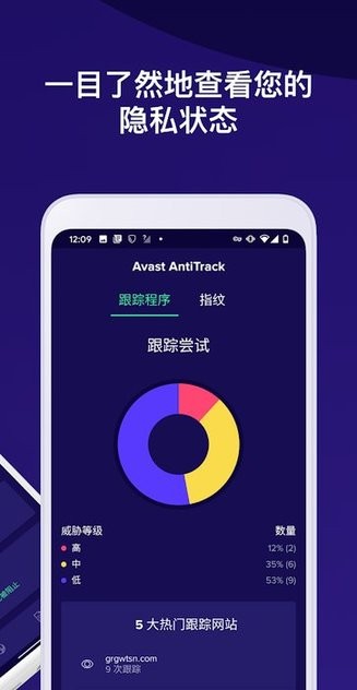 Avast AntiTrack隐私保护
