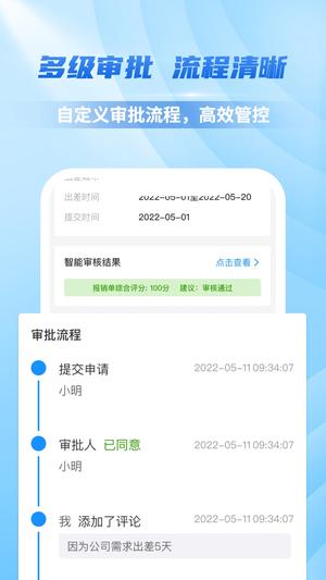 费控管家