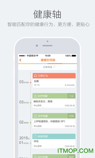 随身病历