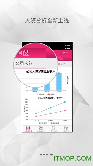 PB日报app