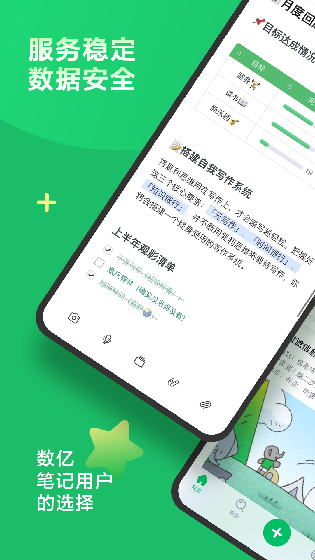 印象笔记 印象笔记