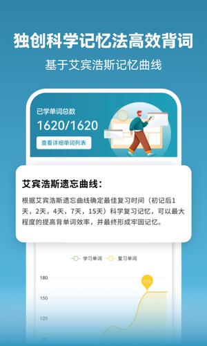 莱特西班牙语学习背单词 莱特西班牙语学习背单词