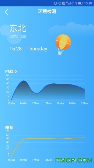 中建智慧工地