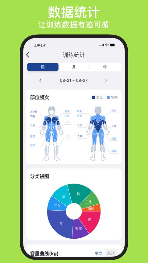 练练健身app 练练健身app