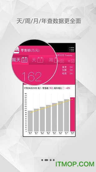 PB日报app