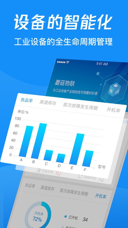 康普斯IOT