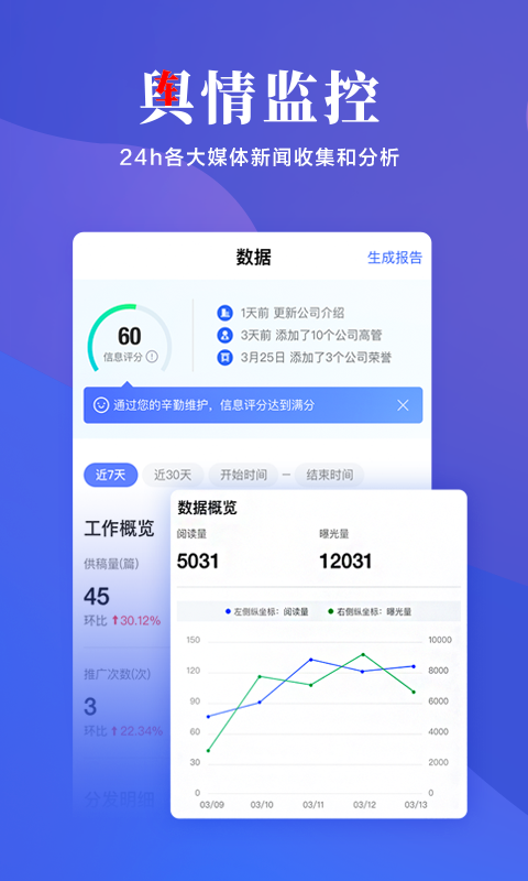 来链