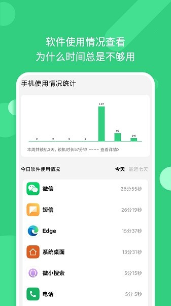 锁机自律