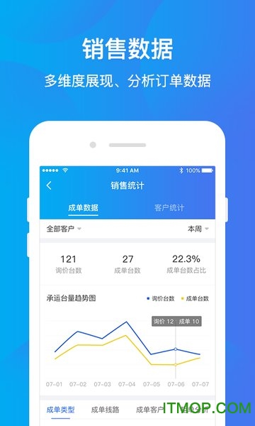 运车管家企业版