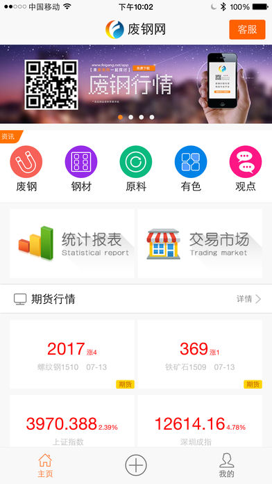 废钢网