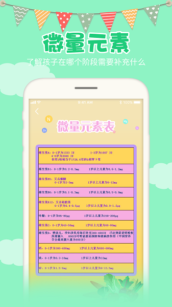 宝宝身高预测 宝宝身高预测
