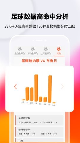 国国侃球